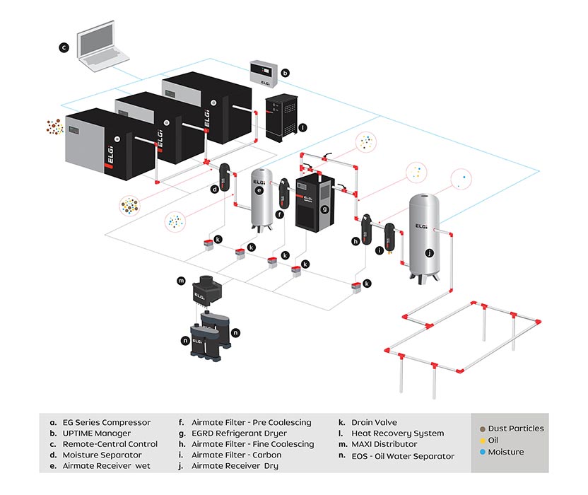 af-schematic-image