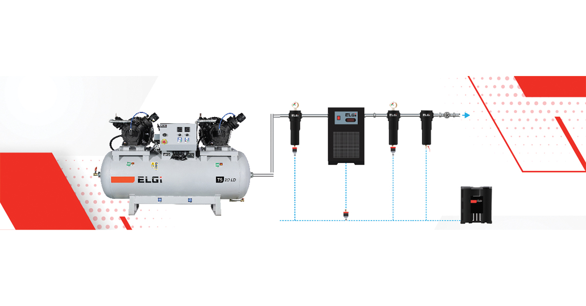 Oil-lubricated air compressor - Functioning, Process and Systems.