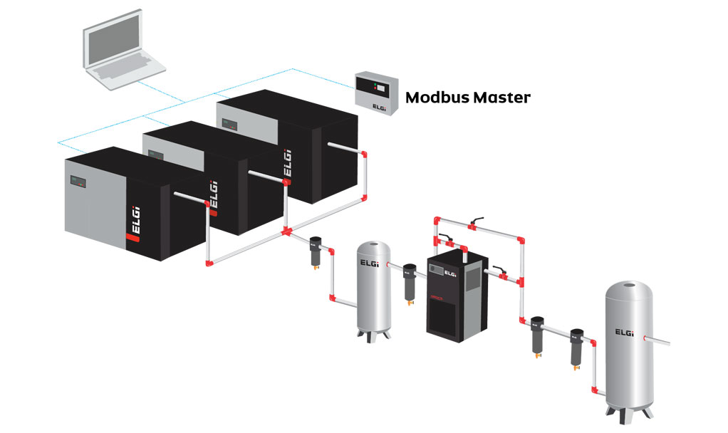 Modbus: considerations for controlling industrial air compressors